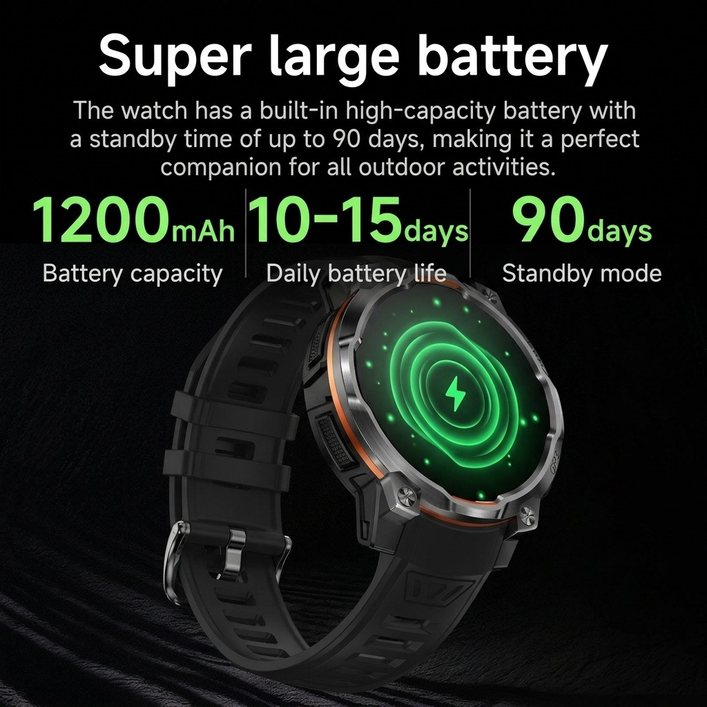 VWAR Yeni Açık Hava GPS Çevrim - Watch Vs Smartwatch incelemesi ve fiyatı