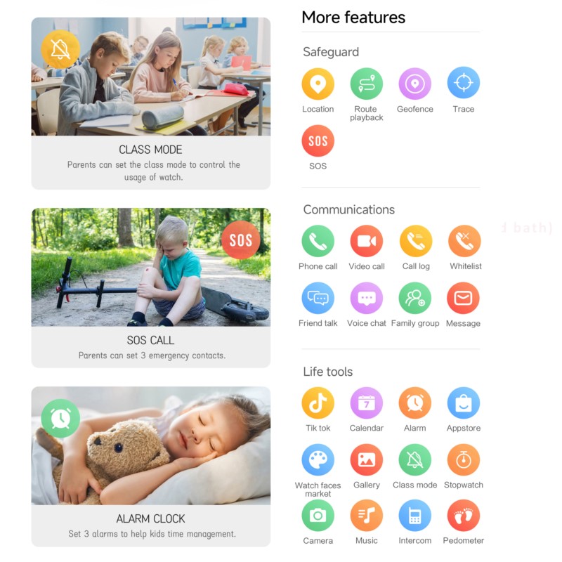 2.0 İnç HD Ekranlı, 2+16GB Haf - Smartwatch Watches For Kids With Gps incelemesi ve fiyatı