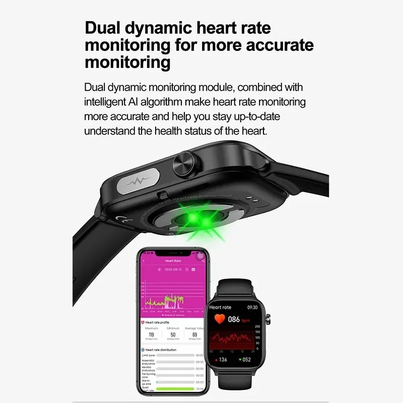 2025 Yeni EKG + PPG İzleme Akı - Smartwatch Watches Price incelemesi ve fiyatı