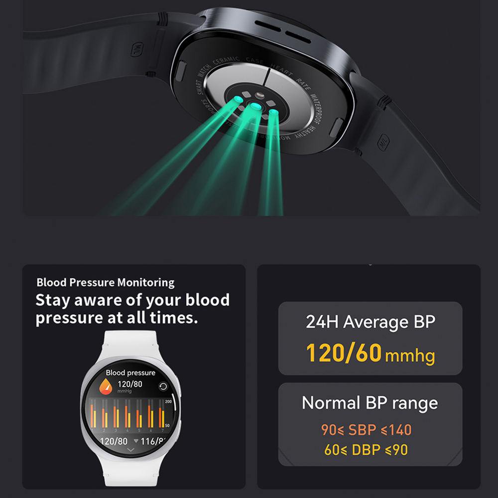 2026 Yeni GPS Harita Navigasyo - Smartwatch Watches For Women With Gps incelemesi ve fiyatı