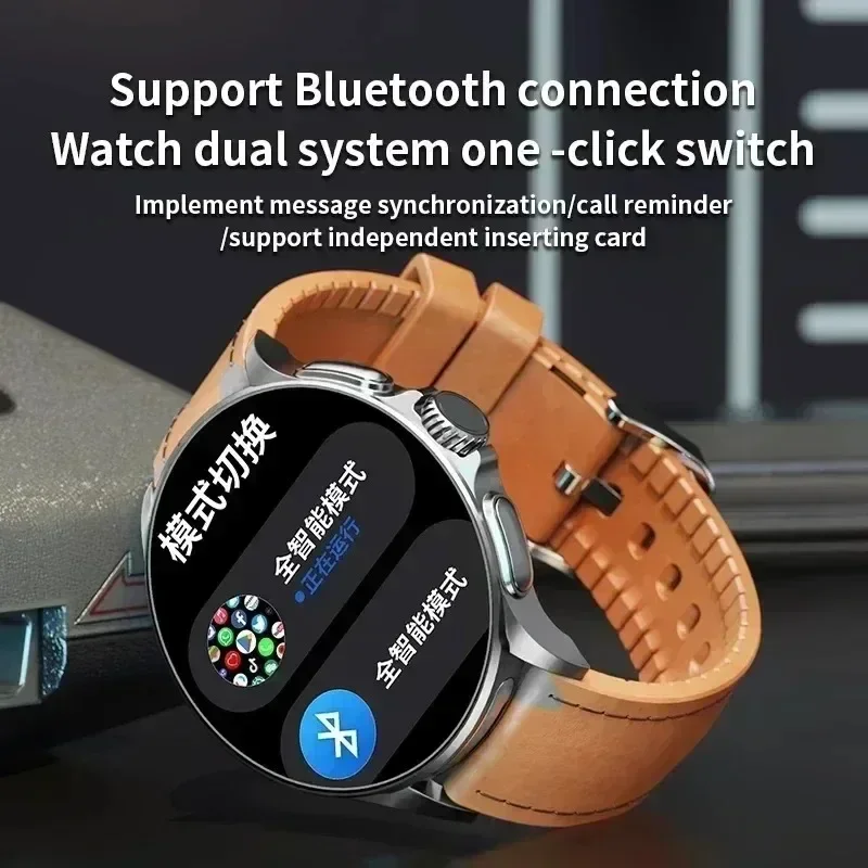 GT200 5G Akıllı Saat, 1,95 inç - Smartwatch Watches For Women With Gps incelemesi ve fiyatı
